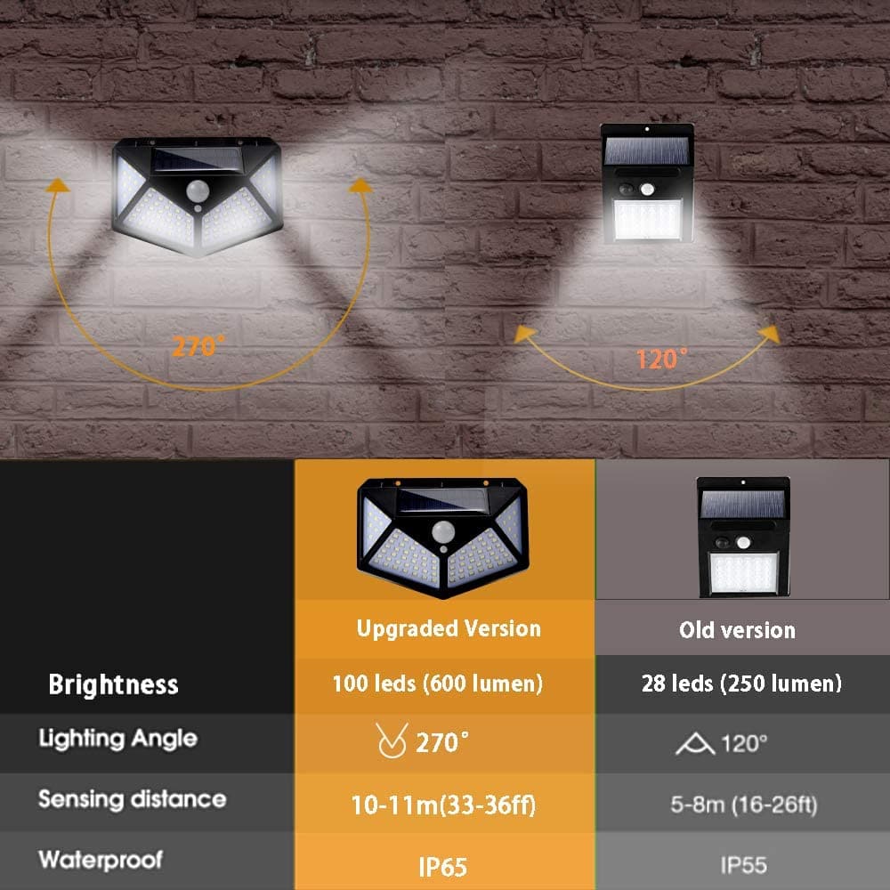 ☀️Special Offer! Motion Activated Solar Outdoor Wall Light, 270° Wide Angle Solar Security Light, Waterproof LED Solar Lamp for Garden, Yard, Garage & Patio