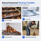 💨Tired of raking leaves or scraping light snow by hand? Cordless Handheld Turbo Fan, Powerful Focused Air for Yard & Garage Cleanup