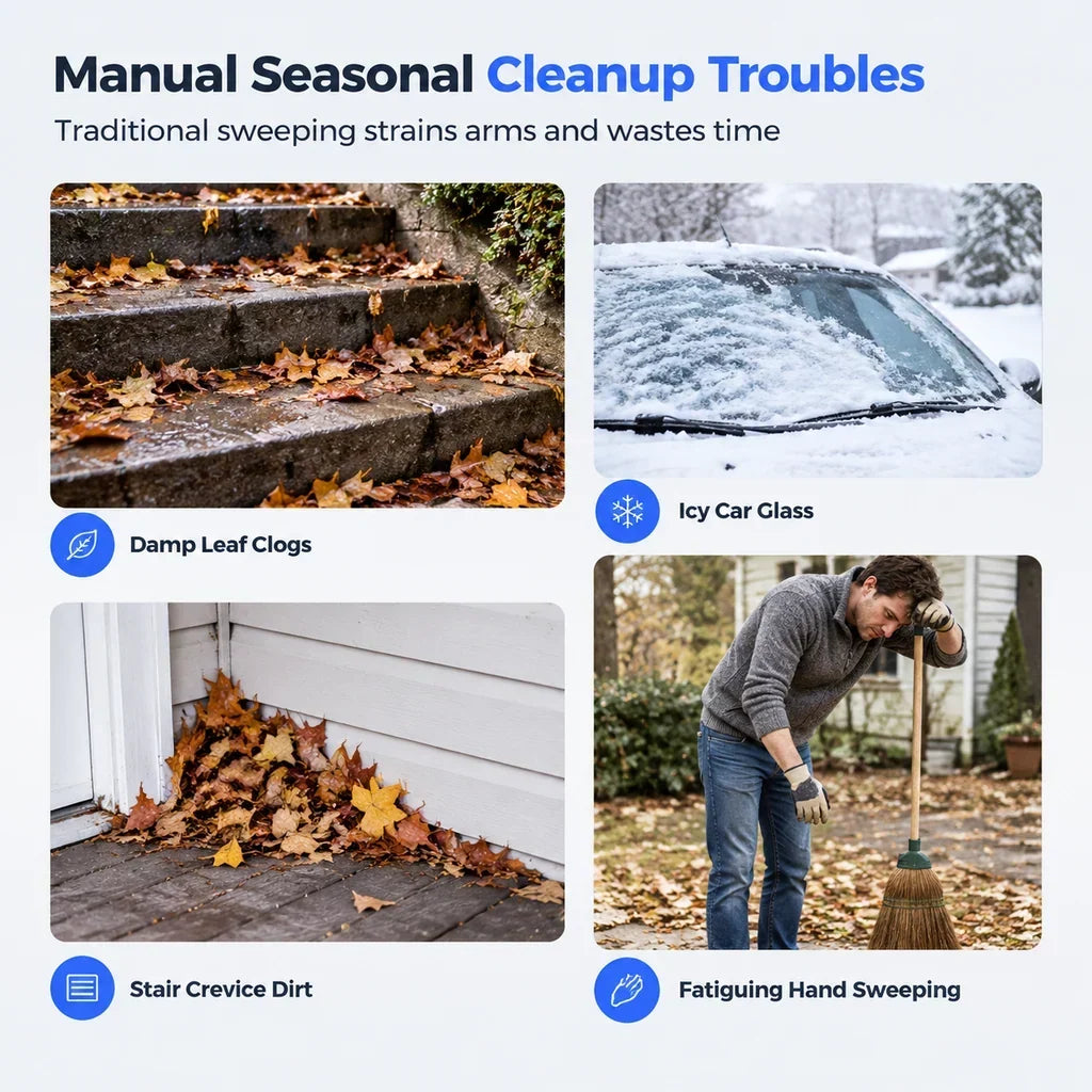 💨Tired of raking leaves or scraping light snow by hand? Cordless Handheld Turbo Fan, Powerful Focused Air for Yard & Garage Cleanup