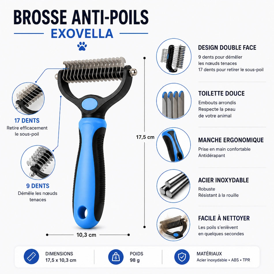 🐱 Tired of Pet Fur Everywhere? Exovella Deshedding Brush, Pain-Free Fur Removal