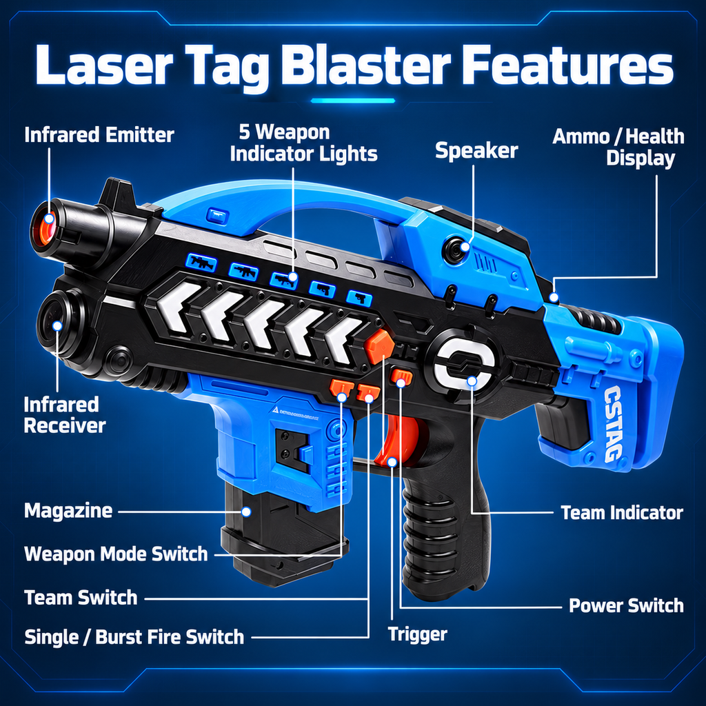 🔥CHRISTMAS SALE 49% OFF! 🎄Kids Laser Tag Battle Toy Set