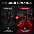 🚴 LIMITED TIME | 48% OFF! 🔴 Rechargeable Bike Rear Safety Light – Laser Signal, IPX5 Waterproof & USB Charging 💡
