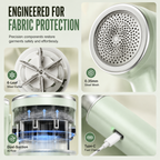 ✨ Rechargeable Fabric Shaver & Lint Remover – Smart LED Display, 2 Speeds, Type-C Charging, 800mAh Battery