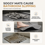 ⏳50% OFF Limited Sale! Non-Slip Absorbent Bathroom Floor Mat, Quick Dry & Soft Underfoot