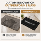 ⏳50% OFF Limited Sale! Non-Slip Absorbent Bathroom Floor Mat, Quick Dry & Soft Underfoot